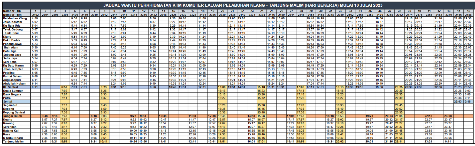 Ktm Pelabuhan Klang Route Komuter Train Timetable Jadual