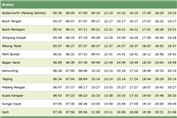 KTM Bukit Mertajam to Ipoh Komuter Schedule (Jadual) 2024