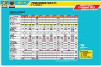 KTM ETS Train Schedule 2024 - 2025 Jadual Keretapi Northbound Ke Utara