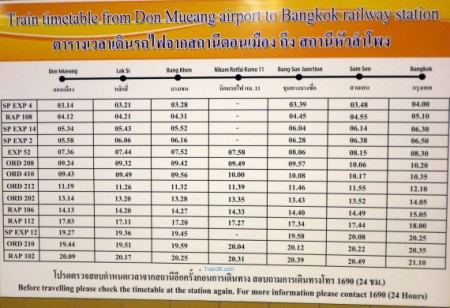 Don Muang Railway Station Dmk International Airport Train Bangkok